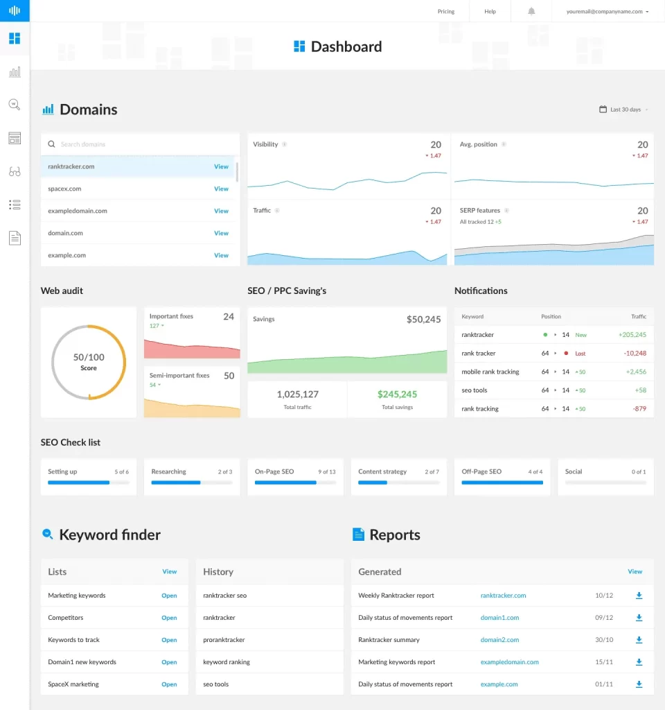 Imagem de um dashboard de análise de SEO e rankeamento da Rank Tracker, mostrando gráficos, métricas de desempenho, palavras-chave e relatórios otimizados para SEO.